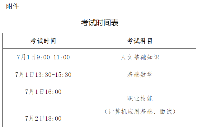 2023年河北開放大學成人單招報名公告