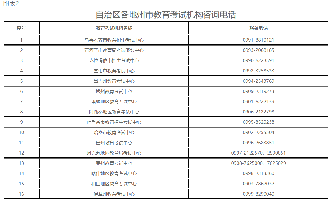 新疆自治區2023年下半年全國高等教育自學考試報名報考公告