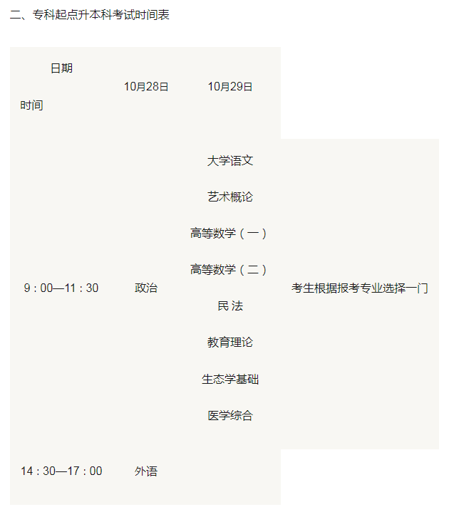 2017四川成人高考時間安排？