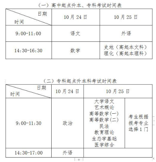 2020湖北成人高考時間？