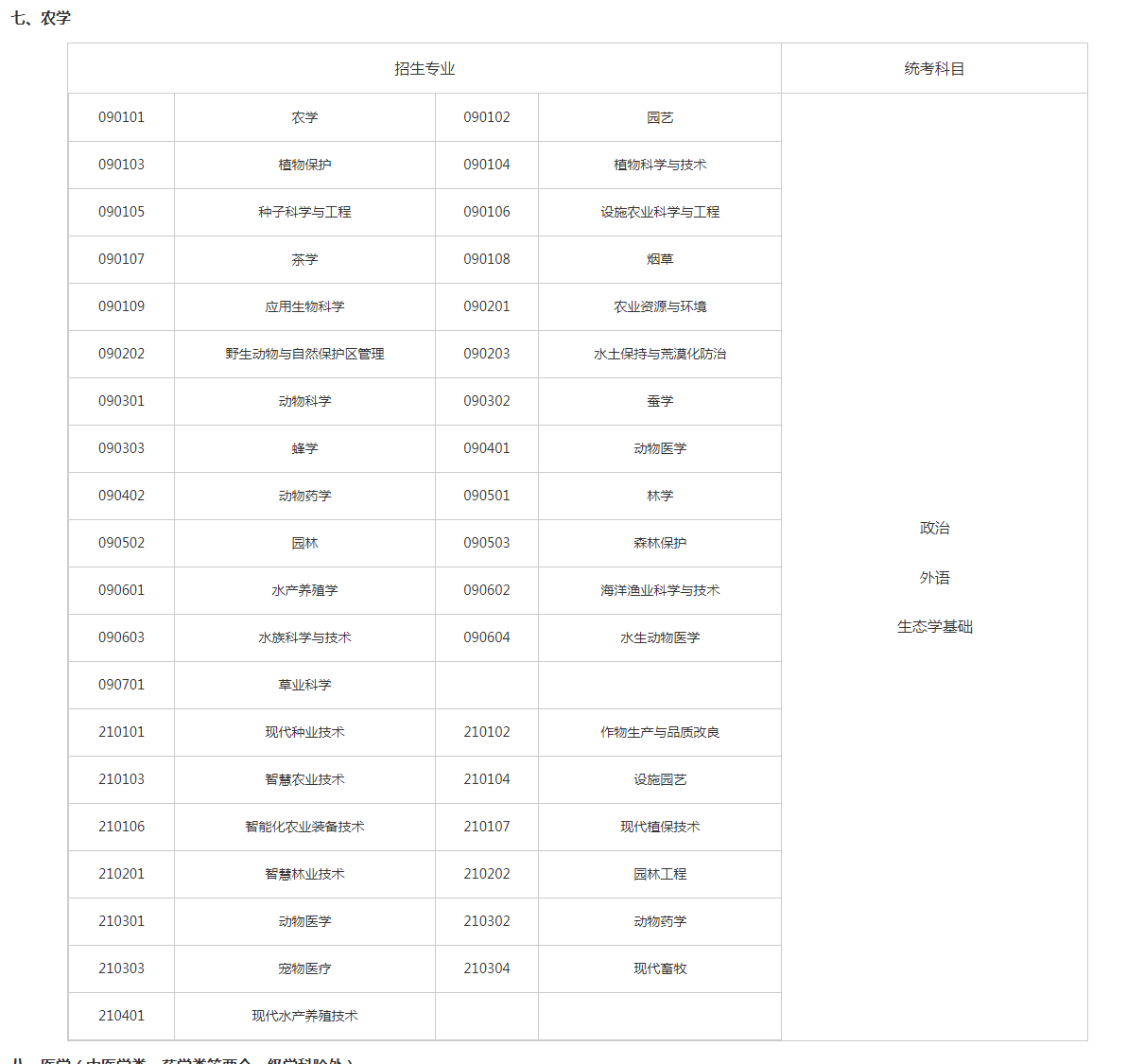 關于切實做好湖南省2023年成人高等學校招生全國統一考試注冊、報名工作有關事項的通知