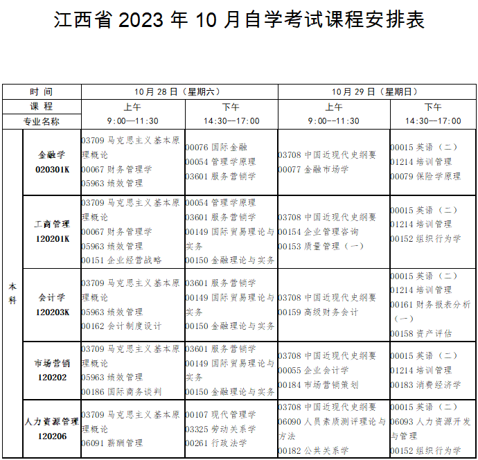2023年10月江西省自學考試考試安排