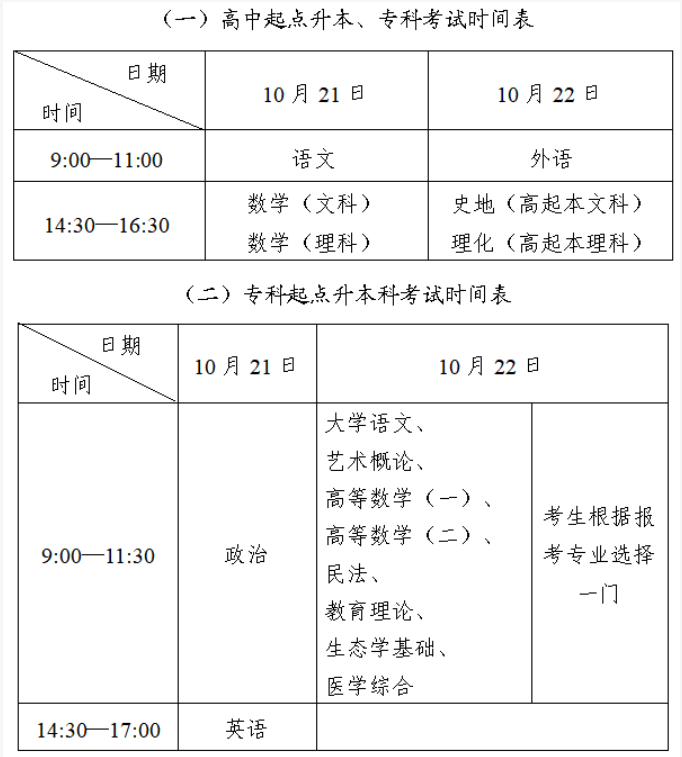 2023年北京市成人高考考試時間表 2023年北京市成人高考考試時間表