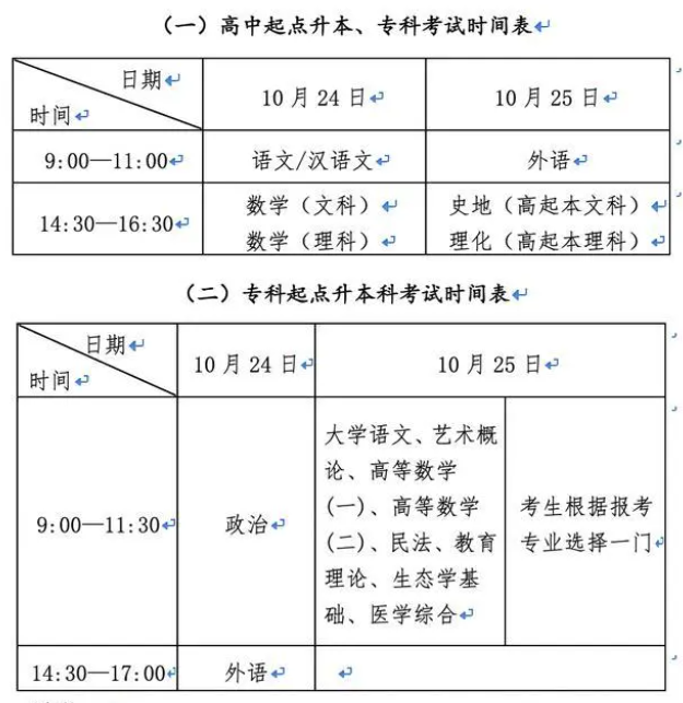 2020成人高考考試安排？