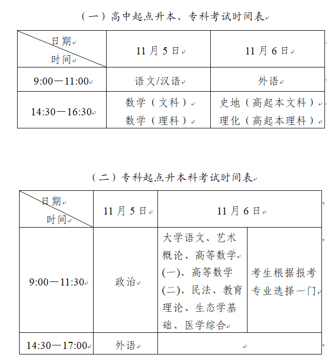 2022湖北黃石成人高考時間？