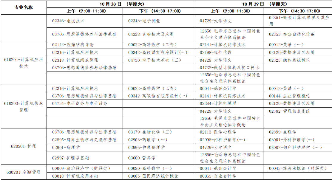 2023年10月廣西自學考試考試安排