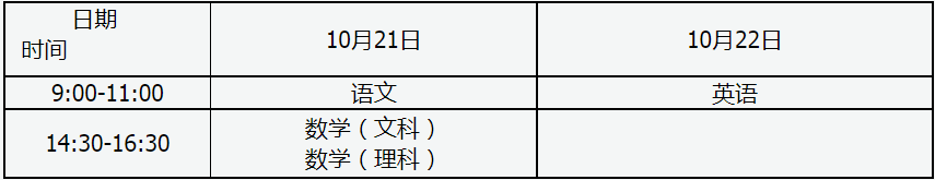 2023年山西成人高校招生統一考試時間表