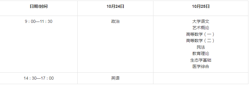 西安市成人高考2020考試時間？