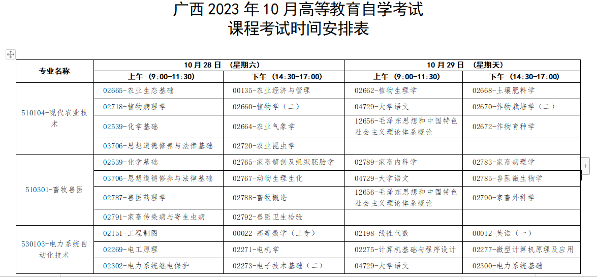 2023年10月廣西自學考試考試安排