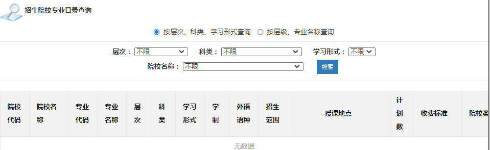 山西成人高考招生院校專業目錄