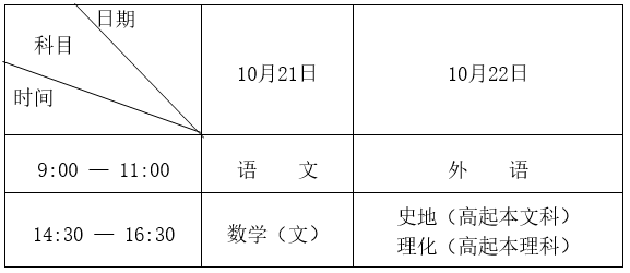 黑龍江省2023年全國成人高等學校招生統一考試報考公告