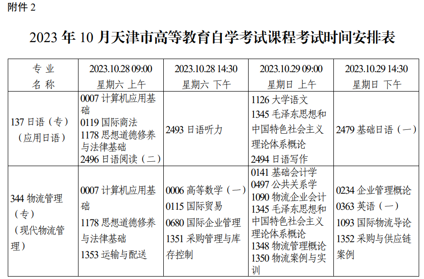 2023年10月天津市自考考試安排