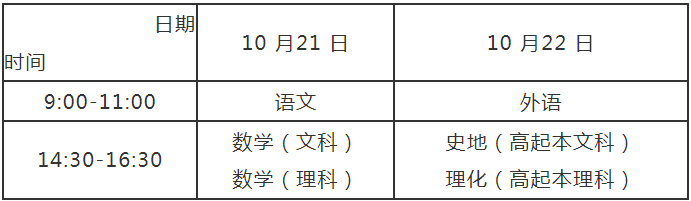 河南省2023年成人高等學校招生全國統一考試報名須知