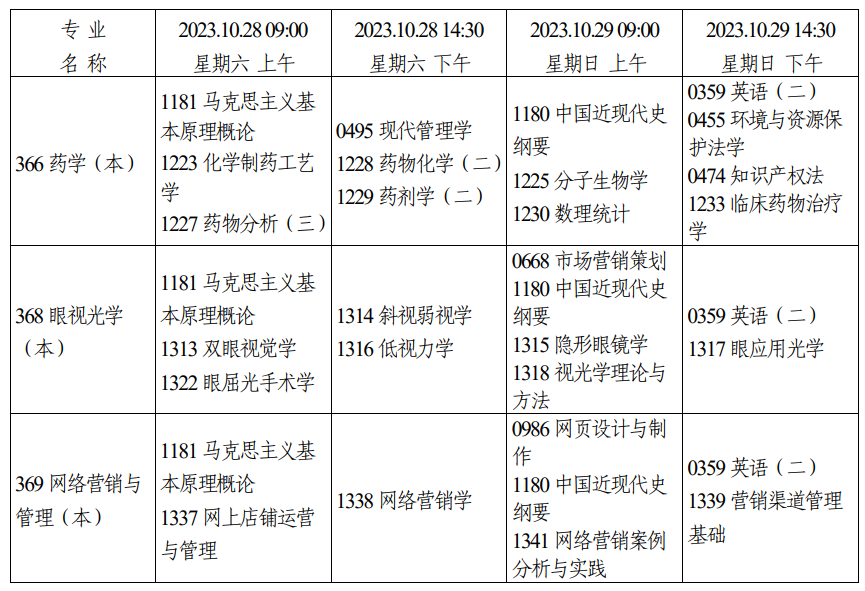 2023年10月天津市自考考試安排