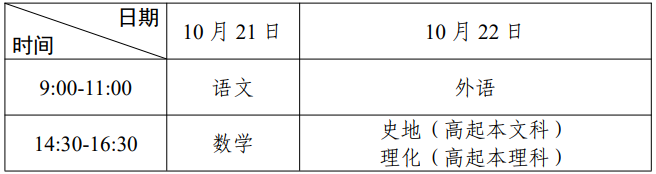 2023年10月貴州成考考試時間：10月21日至22日