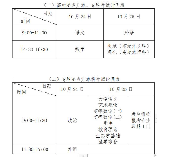 2020哈爾濱成人高考考試時間？