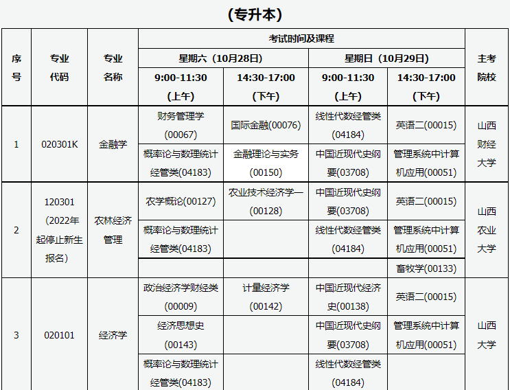 2023年10月山西省自考考試安排