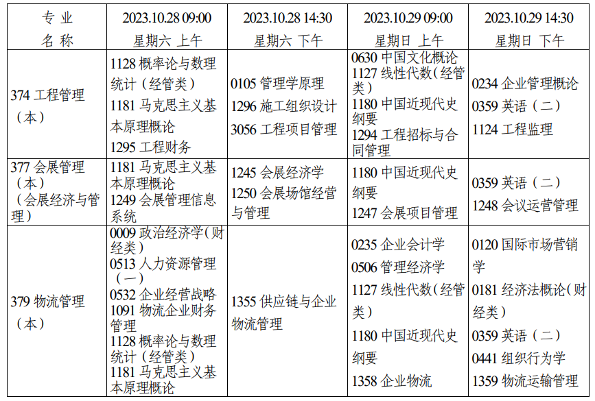 2023年10月天津市自考考試安排