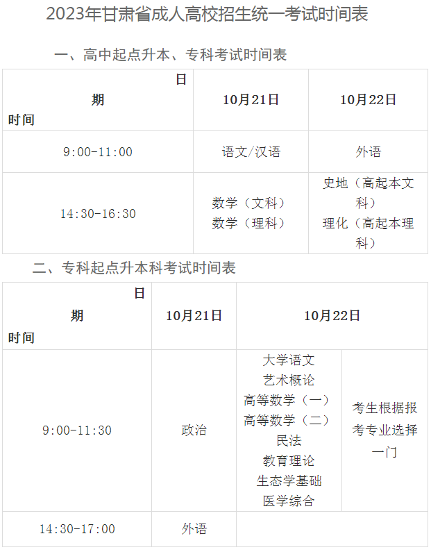 2023年10月甘肅省成人高考考試時間：10月21日至10月22日