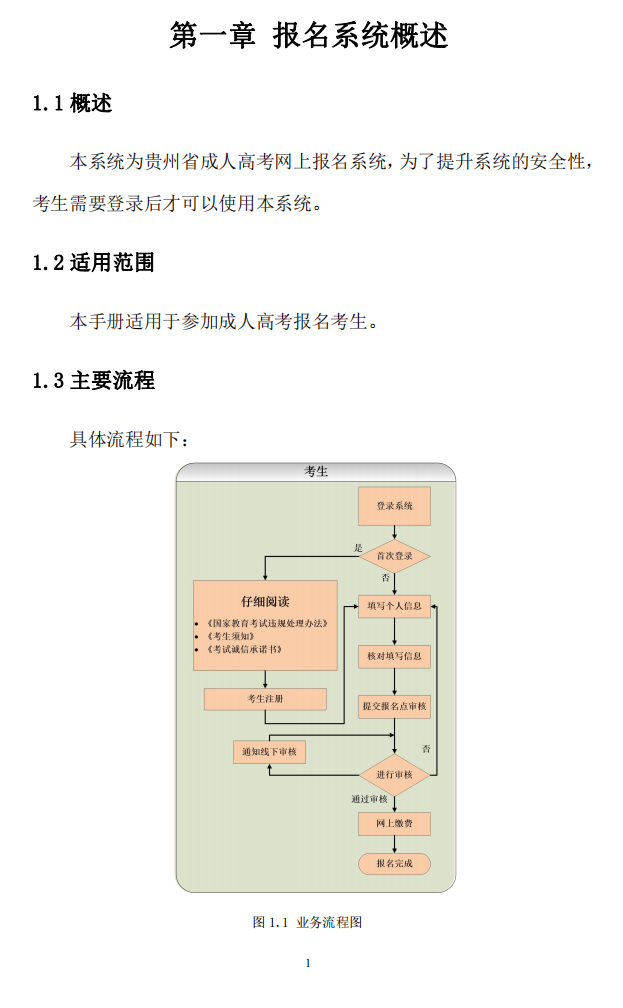 貴州省2023年成人高校考試招生網上報名操作手冊