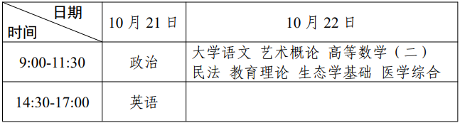 2023年10月貴州成考考試時間：10月21日至22日