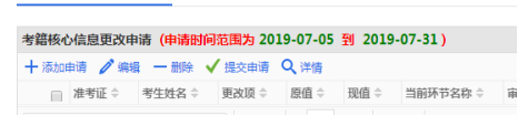 2024年上半年四川自考省際轉考操作流程圖? 2024年上半年四川自考省際轉考操作流程圖?