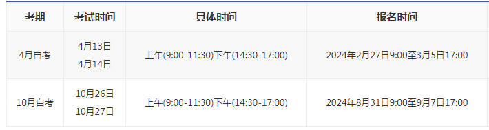云南自考報名時間和考試時間是多久? 云南自考報名時間和考試時間是多久?