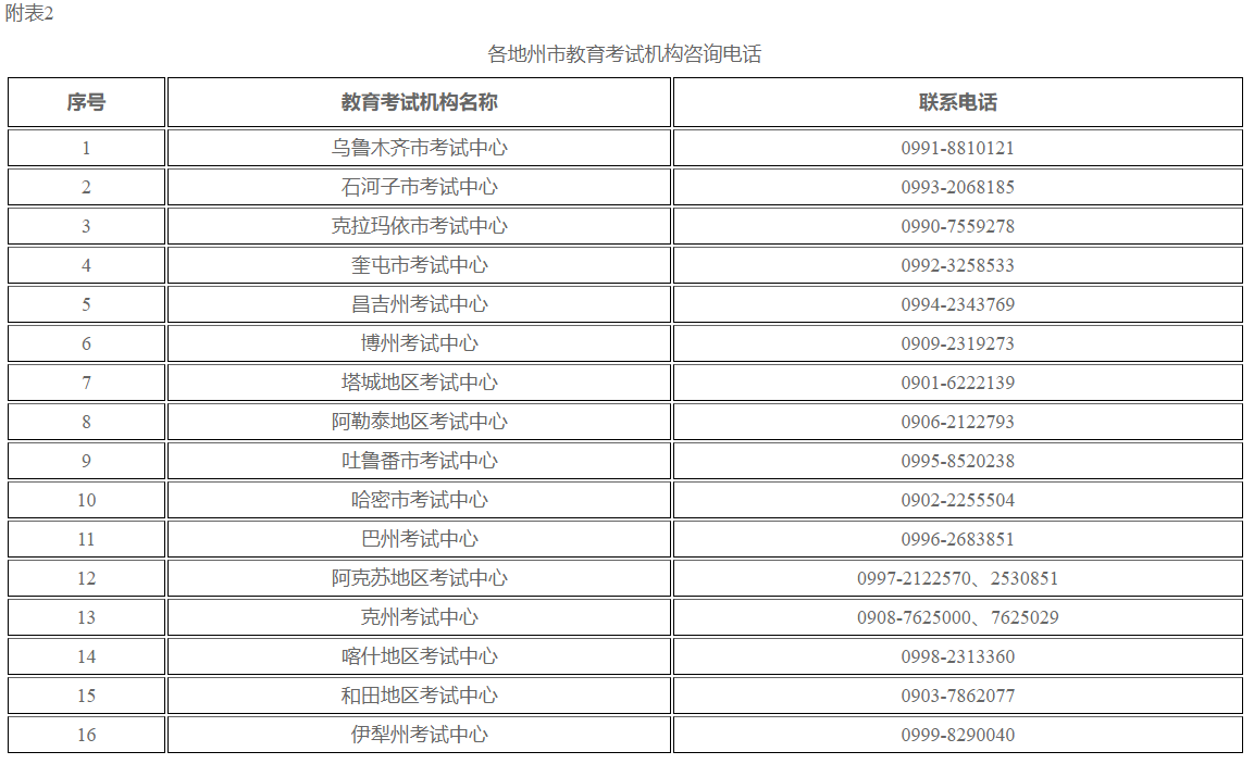 新疆自治區2024年上半年全國高等教育自學考試報名報考公告