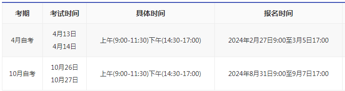云南2024年自考本科報名時間？