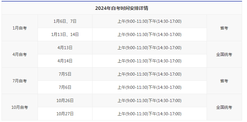 自考本科考試時間2024？