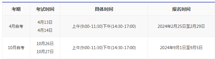 2024北京自考時間怎么安排的？