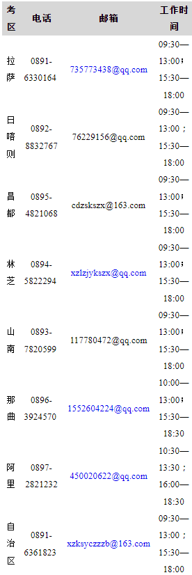 2024年西藏自治區成人高等學校招生全國統一考試開考公告