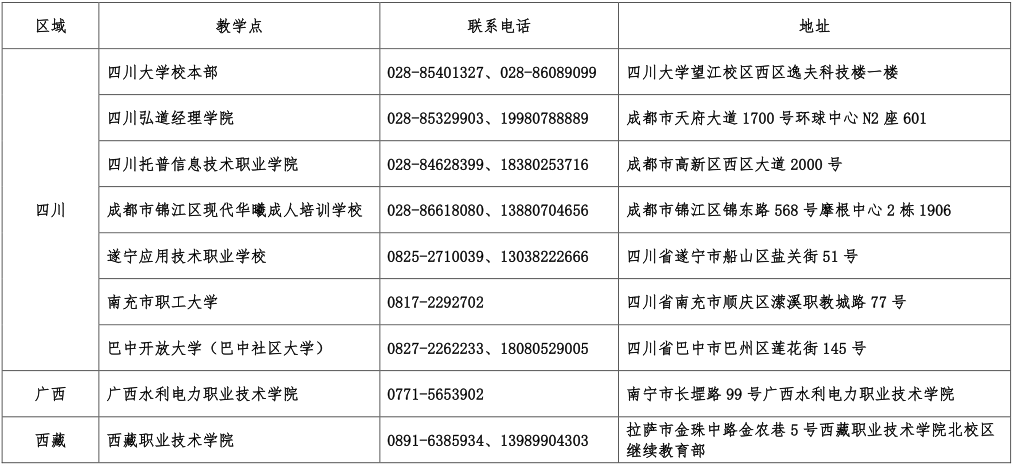 四川大學成人高考本科含金量好嗎?招生教學點有哪些? 四川大學成人高考本科含金量好嗎?招生教學點有哪些?