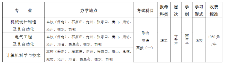 河北農業大學成人高考本科專業有哪些?怎么報名? 河北農業大學成人高考本科專業有哪些?怎么報名?