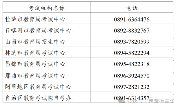 西藏2024年10月自學考試業務受理公告