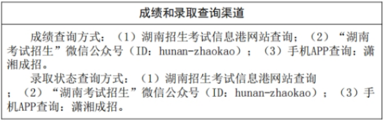 湖南省2024年成人高校招生錄取控制分數線及征集志愿計劃公布時間和考生填報時間