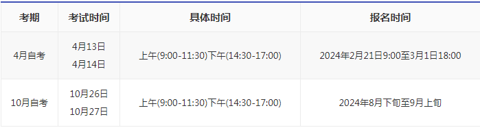 廣西自考報名時間多久2024？