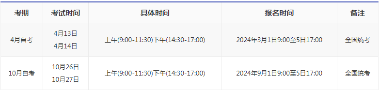 2024年安徽自考時間安排？