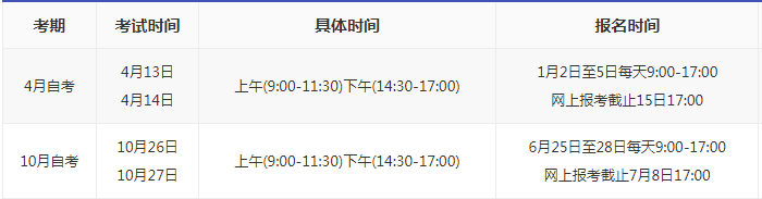 2024年江西自考考試時間是多久？