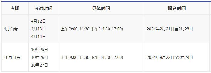 2024湖北成人自考考上時間？