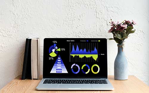 大自考和小自考有什么區別？