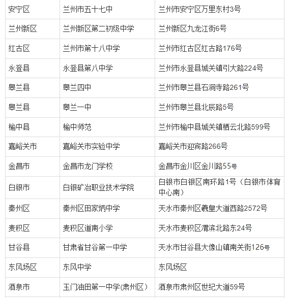 2024年上半年甘肅省高等教育自學考試溫馨提示