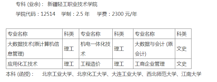 新疆輕工職業技術學院成人高考招生專業是什么？