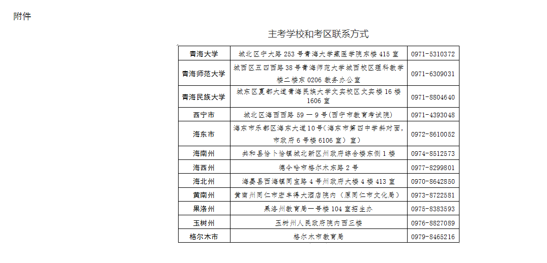 青海省2024年上半年高等教育自學考試成績發布及畢業申請的通告