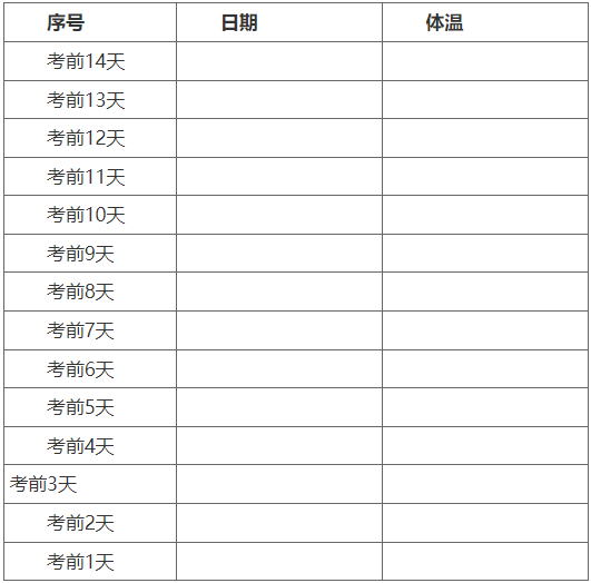 貴州開放大學（貴州職業技術學院）關于做好2022年9月全國計算機等級考試報名工作的通知