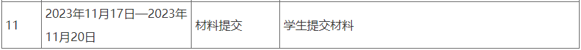 成都信息工程大學關于2023年下半年成人高等教育本科畢業論文（設計）寫作及答辯有關事項的通知