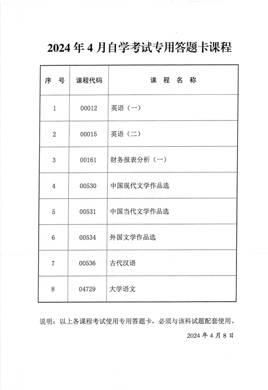 2024年4月陜西省高等教育自學考試專用答題卡課程、傳統卷課程信息