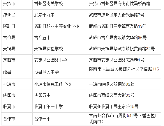 2024年上半年甘肅省高等教育自學考試溫馨提示