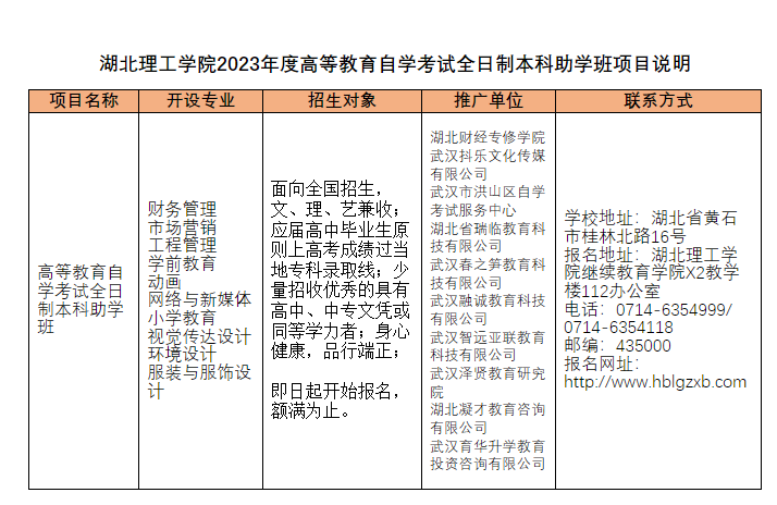 湖北理工學院2023年度高等教育自學考試全日制本科助學班項目說明