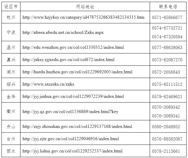 浙江省2024年上半年高等教育自學考試畢業申請辦理公告